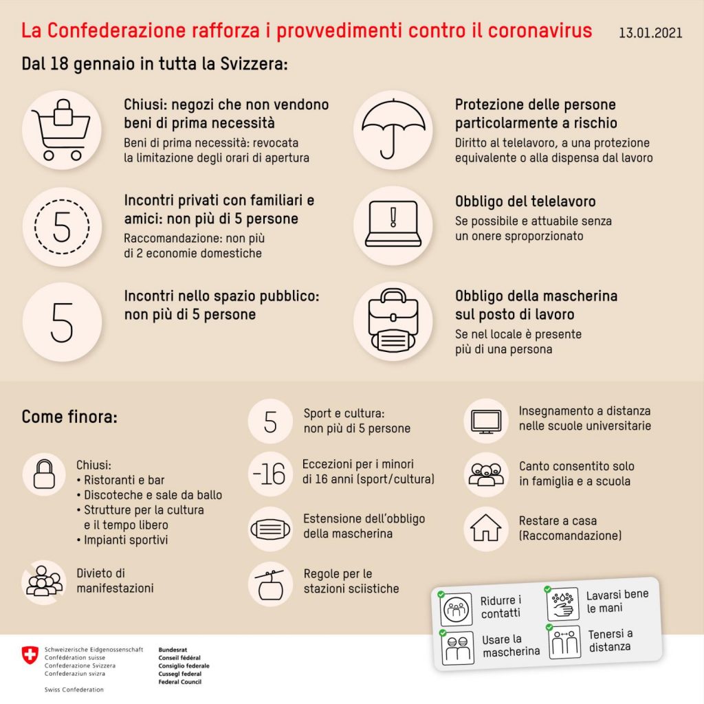 Normative anti Covid-19 Svizzera e Canton Ticino. Obbligo smart-working